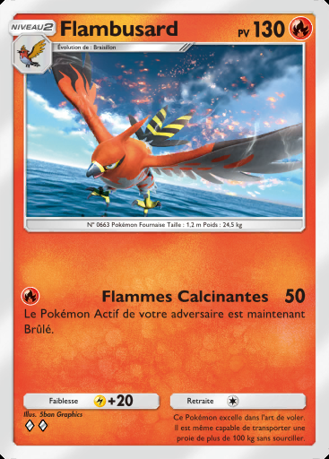Flambusard #012 · Source Secrète (A4a)