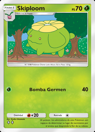 Skiploom