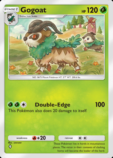 Gogoat