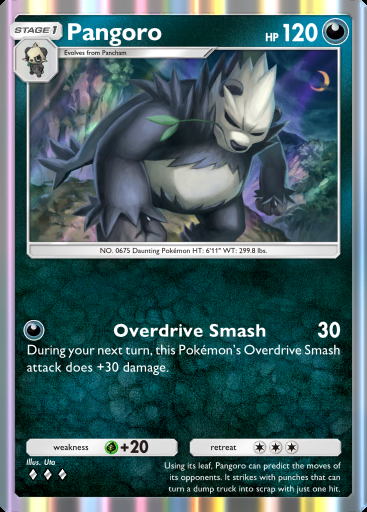 Pangoro
