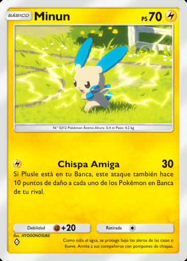 Minun