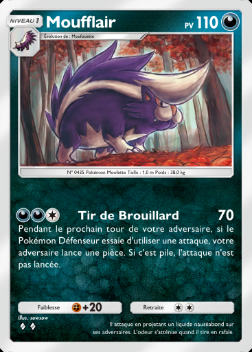 Moufflair