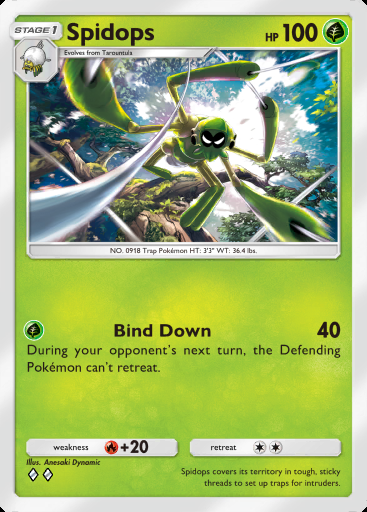 Spidops