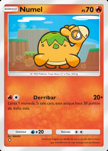 Numel