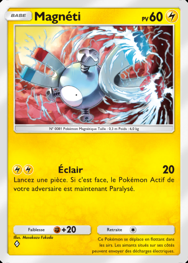 Magnéti