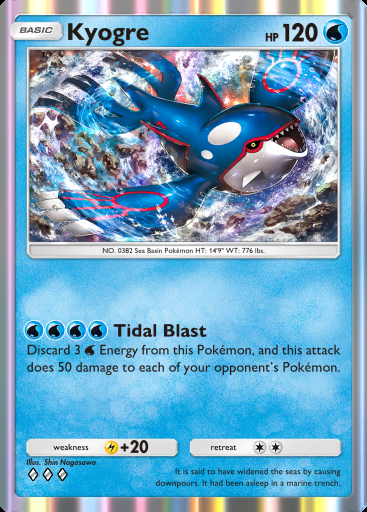 Kyogre